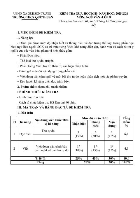 Đề thi Giữa kì 2 Ngữ văn 8 năm 2025-2026 trường THCS Quế Thuận (Đà Nẵng)